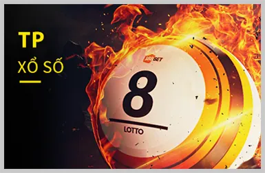 Bảo mật an toàn và hỗ trợ khách hàng 24/7